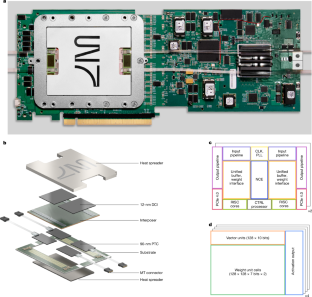 Figure 1: Universal photonic artificial intelligence acceleration